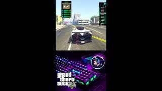 GTA V online ASSOS MOD MENU gtav gaming live ytshorts [upl. by Lanuk124]