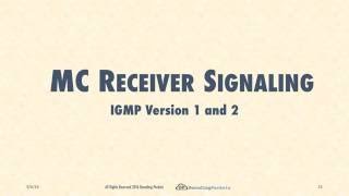 Lecture 3  IP Multicast Receiver Signaling with IGMPv1 and IGMPv2 [upl. by Lovering]