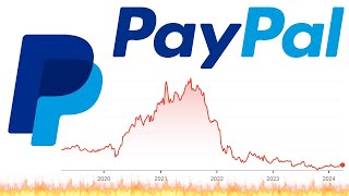 Is PayPal A Buy Right Now  PYPL Stock Analysis [upl. by Scot]