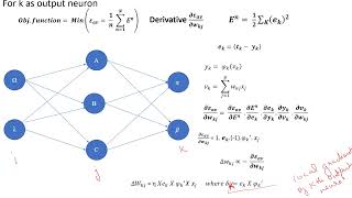 Backpropagation Part III [upl. by Saref]