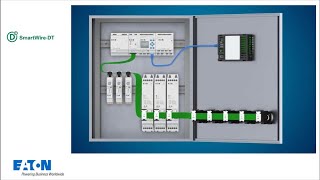 SmartWireDT Overview and how to use it in easySoft 7 [upl. by Strader]