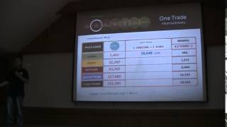 onecoin แนะนำแผน [upl. by Adnicaj]