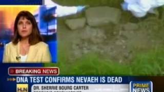 Dr Sherrie Bourg Carter on HLN Prime News Nevaeh Buchanan case 6 9 09 [upl. by Largent]