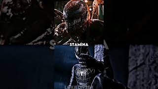 Carnage VS Symbiote Spiderman  Edit shorts fyp spiderman carnage venom marvel [upl. by Anwahsar]