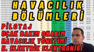 YKS Tercih Havacılık Bölümleri Sıralamaları Pilotaj Uçak Bakım Onarım havacılık sektörü ve diğerleri [upl. by Gnim276]