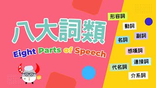 【文法基礎篇】Eight Parts of Speech｜八大詞類輕鬆學｜Boro English [upl. by Naasah]