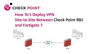 How Tos Deploy VPN Site to Site between Check Point R81 and Fortigate 7 [upl. by Aikehs]