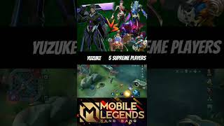 Yuzuke vs 5 Supreme players🔥 1v5 yuzuke vs everyone🔥 yuzuke alucard mlbb shorts [upl. by Matilde467]