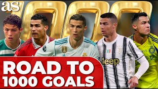 CRISTIANO RONALDO targeting 1000 career GOALS [upl. by Anurag520]