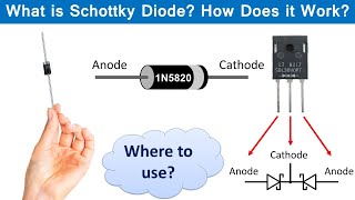 What is a Schottky Diode How Schottky Diodes Work Where to Use  Schottky Diode Tutorial [upl. by Lyndell106]