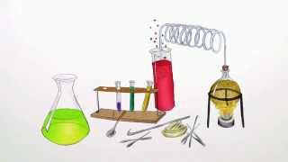 Die Energieformen bei chemischen Reaktionen  Chemie  Allgemeine und anorganische Chemie [upl. by Yc751]