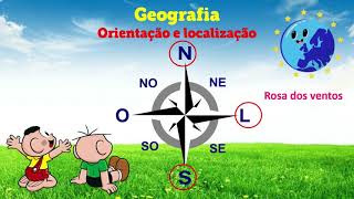 1° Ano Ensino Fundamental Geografia Espaços da Escola [upl. by Bradleigh]