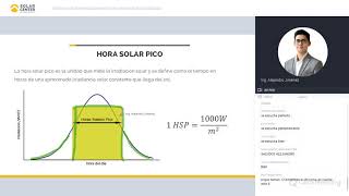 Criterios de dimensionamiento de sistemas fotovoltaicos interconectados a la red [upl. by Allista]