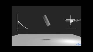 Animation of the effect of orientation of a rod colloid on DLVO energy barrier [upl. by Valenza]