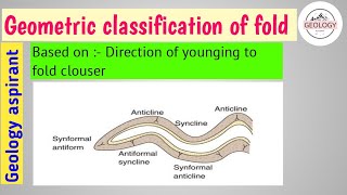 Classification Based on direction of younging to fold clouser  Lecture 6 of structural geology [upl. by Moore688]