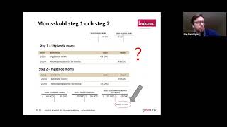 Företagsekonomi 2 Föreläsning Kap 18 Bokföring med moms [upl. by Dyol724]