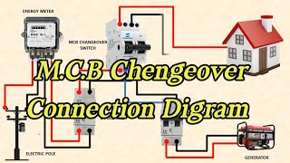 MCB changeover switch wiring for single phase।।MCB changeover switch connection digram।। [upl. by Vlada]