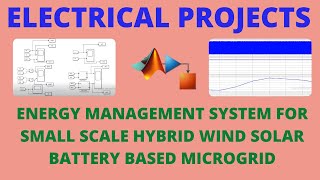 ENERGY MANAGEMENT SYSTEM FOR SMALL SCALE HYBRID WIND SOLAR BATTERY BASED MICROGRID [upl. by Cally258]