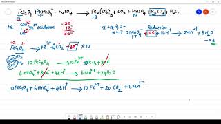 FeC2O4KMnO4H2SO4 GIVES Fe2SO43MnSO4 K2S04H2OCO2 Balancing Redox reaction [upl. by Ettennod]