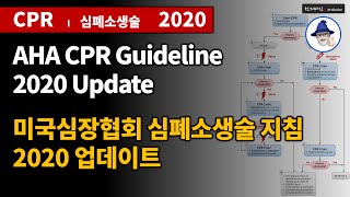 C06 심폐소생술 2020 미국심장협회 가이드라인 업데이트  CPR 2020 Update AHA [upl. by Erodoeht]