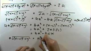 Deriving the equation of an ellipse [upl. by Assertal]