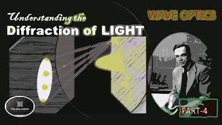 What is the physics behind the diffraction of light [upl. by Aihsiym]