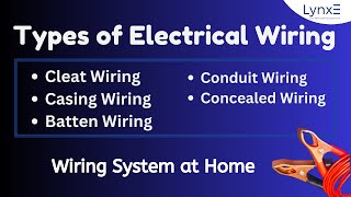 Understanding Different Types of Electrical Wiring  Types of wiring  LynxE Learning [upl. by Starlene]