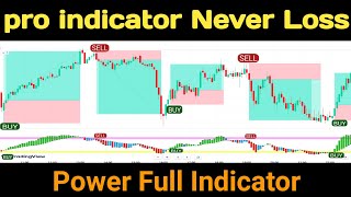 Most Accurate Buy Sell signal Indicator on Tradingview  Trading By Amit [upl. by Nnod198]