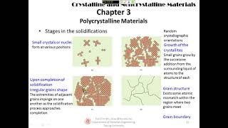 CH 314 Polycrystalline Materials [upl. by Theta699]