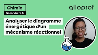 Analyser le diagramme énergétique d’un mécanisme réactionnel  Chimie  Alloprof [upl. by Ashli280]