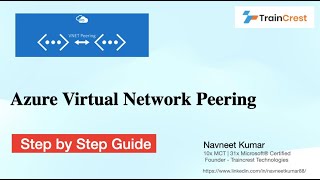 Azure Virtual Network Peering [upl. by Carpio]