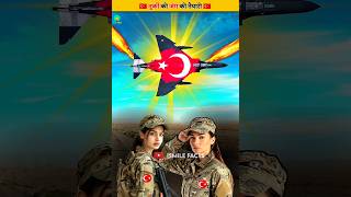 Turkey Most Powerful f4 Fighter jets  Facts  Shorts  shorts turkey [upl. by Dev]