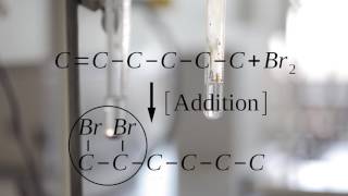 ADDITION OF BROMINE AND KMNO4 TO CYCLOHEXENE [upl. by Hull]