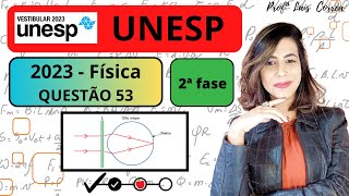 🟢 FÍSICA  UNESP 2023  QUESTÃO 53  2ª FASE  Uma pessoa apresenta miopia Para corrigir essa [upl. by Segal]