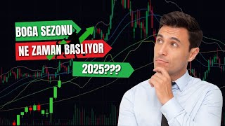 BOGA SEZONU NE ZAMAN GELİYOR  Halving ABD Secimi 2025 [upl. by Aleinad]