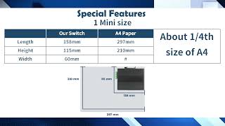 4 Port Industrial Gigabit POE Switch For CCTV System [upl. by Khano]