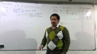 75CCNP Routing 300101 Session 20 Part 1 By EngAhmed Nabil  Arabic [upl. by Whiting]