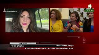 Heidi Osuna nos presenta los resultados de su encuesta Presidenciales 2024 realizada por Enkoll [upl. by Littlejohn]