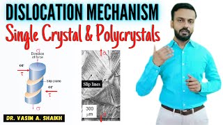 Dislocation Mechanism in Single Crystals and Polycrystals  Polycrystalline Materials [upl. by Hayden]