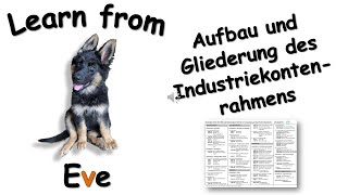 Aufbau und Gliederung des Industriekontenrahmens [upl. by Borras136]