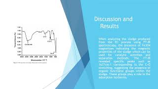 Analytical chemistry group presentation [upl. by Ijies]