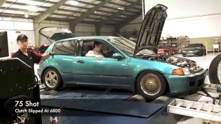 Ultimate Honda DOHC VTEC crossover compilation [upl. by Germano684]