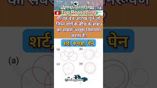 Target🎯 Venn diagram📚📝 motivation exam upsc ias smartstudy study shorts ssc [upl. by Iruj577]