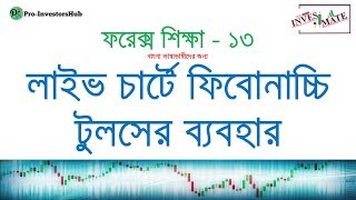 লাইভ চার্টে ফিবোনাচ্চি টুলসের ব্যবহার How to use Fibonacci tools in live charts [upl. by Clauddetta139]