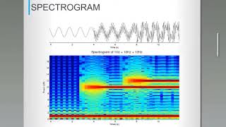 Sleep and the Multitaper Spectrogram  Dr Michael Prerau [upl. by Nimrak]