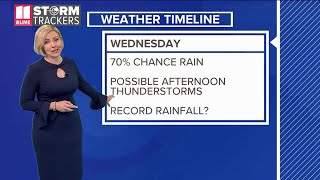 TIMELINE Heavy rains could bring up to 10 inches of rainfall this week [upl. by Roumell]