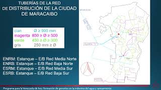 4 1 7 Distribución en redes de acueducto 78 Mario Mengual IESA 2020 [upl. by Lissie]