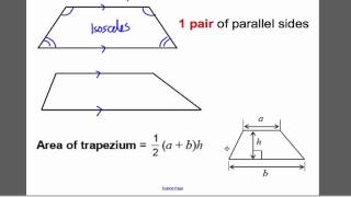 Trapezium 1 GCSE Higher Maths Tutorial 3 [upl. by Krm]