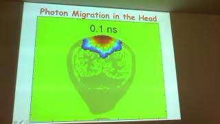 Near Infrared Spectroscopy and Diffuse Optical Imaging of the Human Brain [upl. by Samalla]