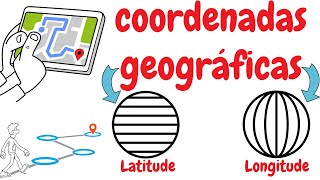 Coordenadas Geograficas e Latitude e Longitude  O que são [upl. by Notniuq]